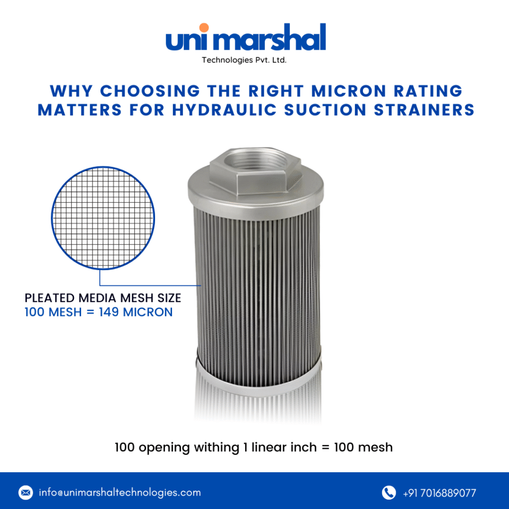 Infographic checklist highlighting key parameters for selecting hydraulic suction strainers, including micron rating, flow rate, viscosity, and pump protection.